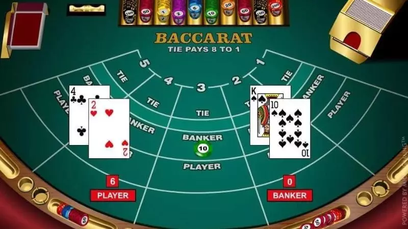 Game Baccarat và cách chơi cơ bản của trò chơi 